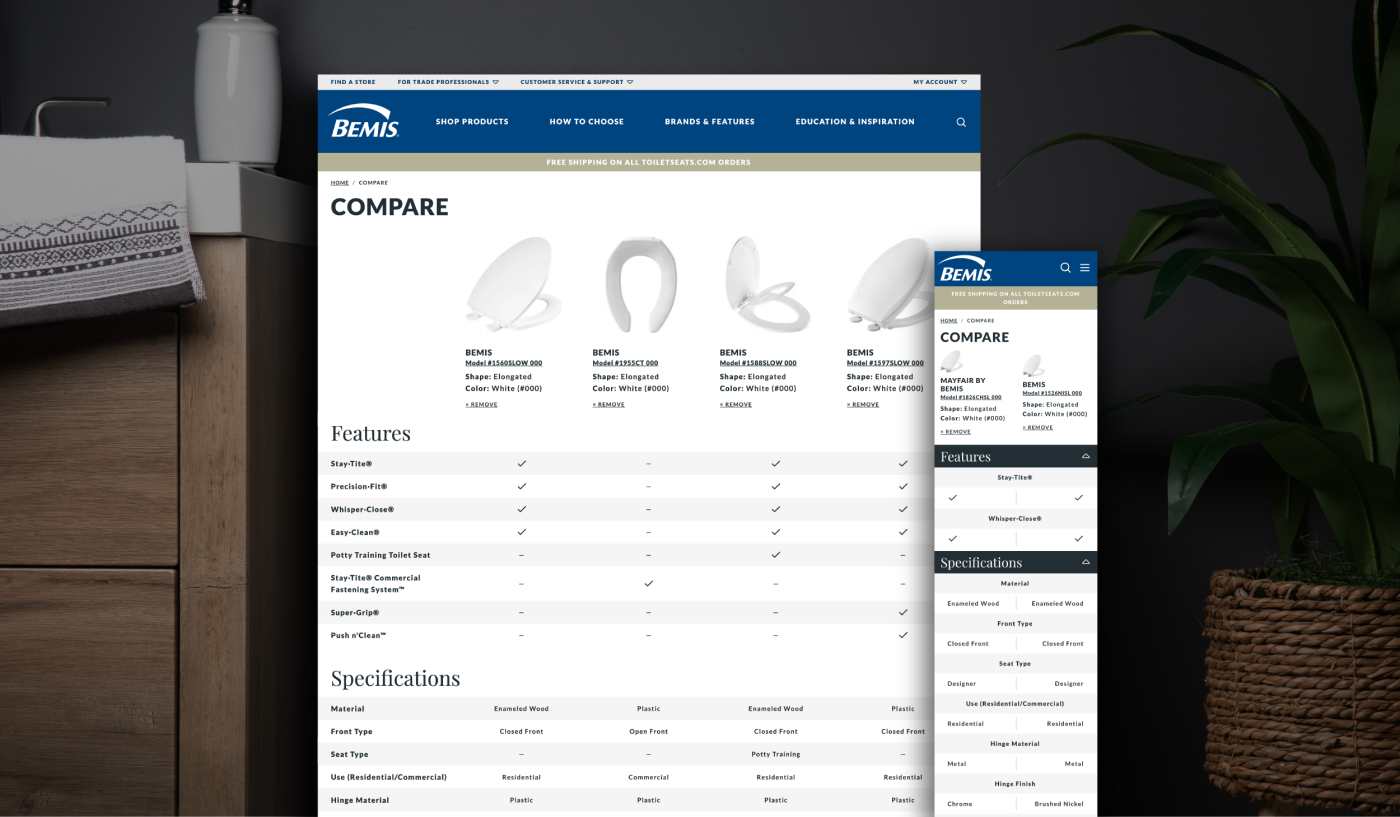Custom.v.Template.websites