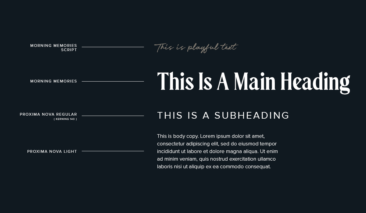 Sullys brand fonts 2